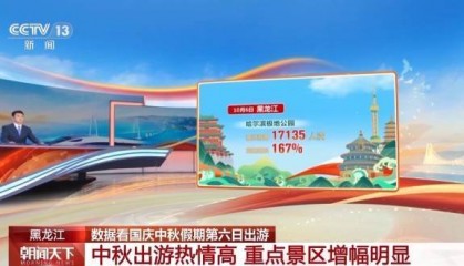 这个假期游客都去哪儿了?一组大数据直观告诉你→